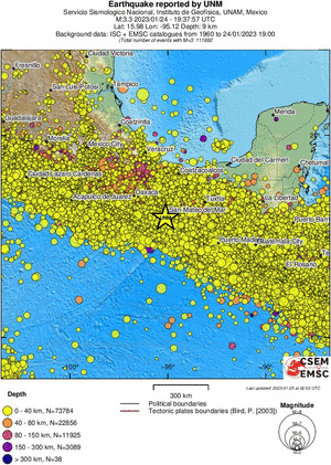 wide historical seismicity