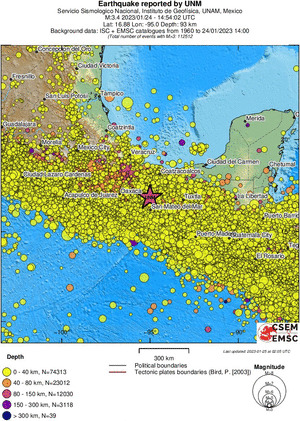 wide historical seismicity