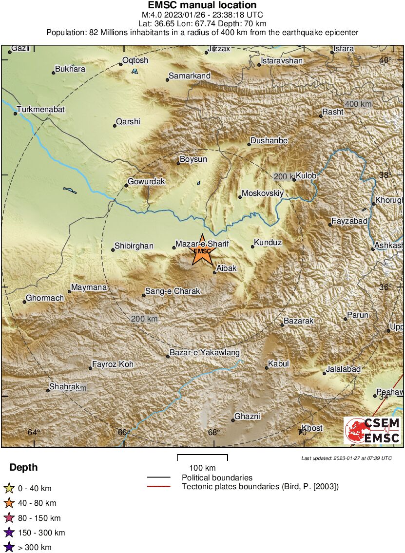Regional View