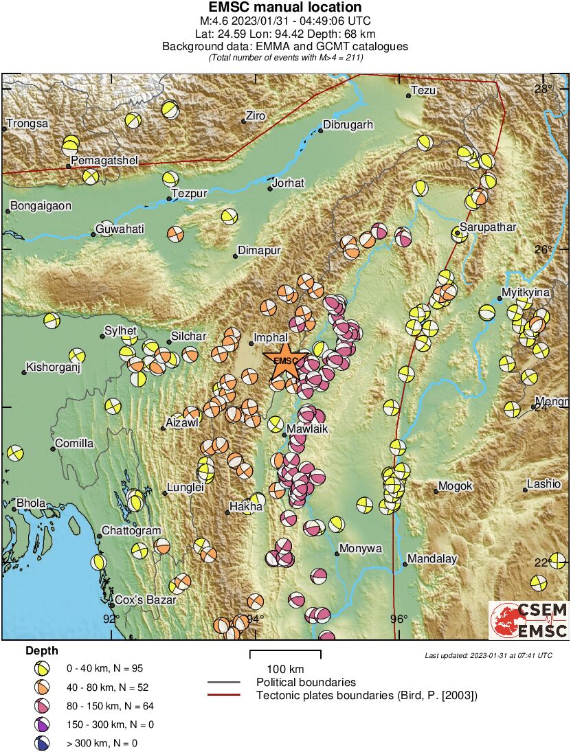 Regional moment Tensor