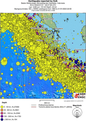 wide historical seismicity