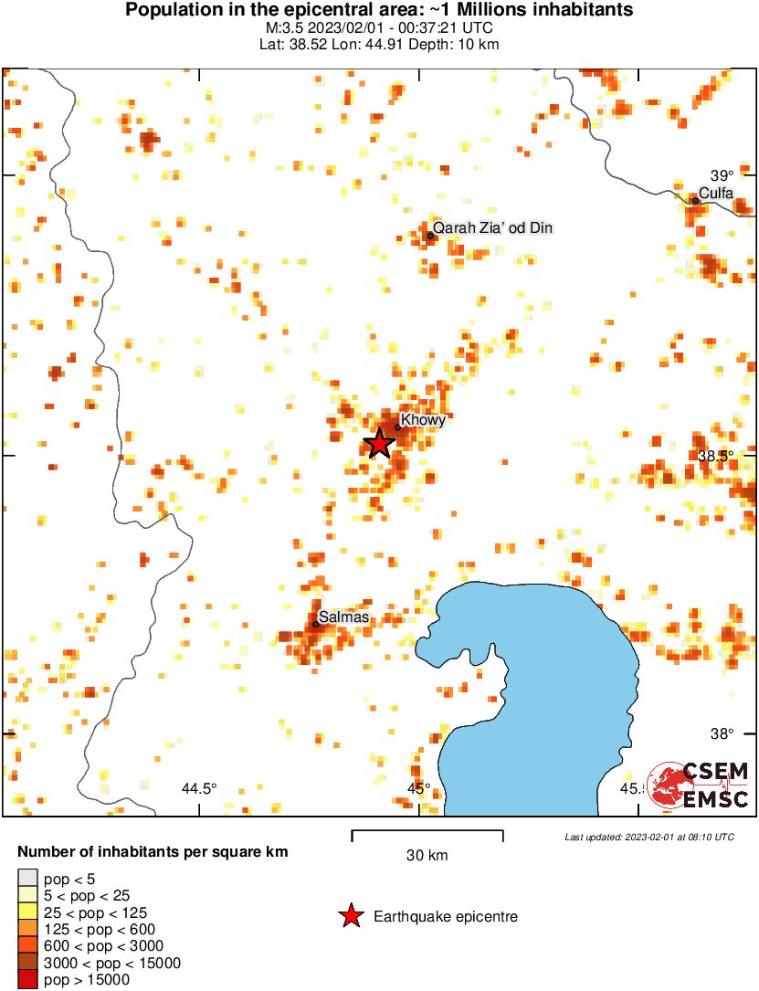 population