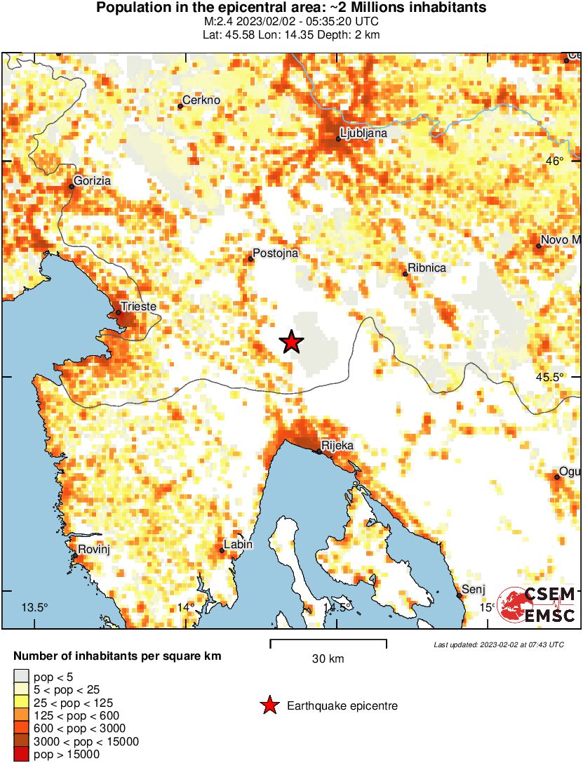 population