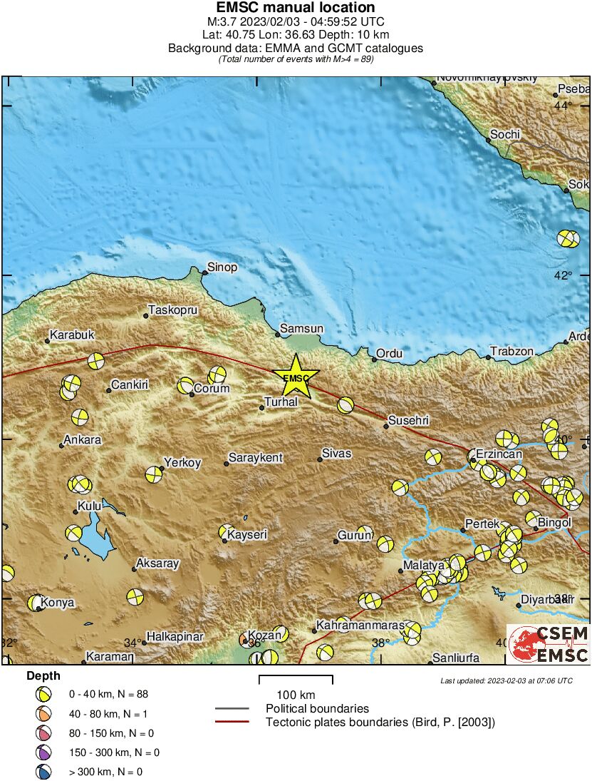 Regional moment Tensor