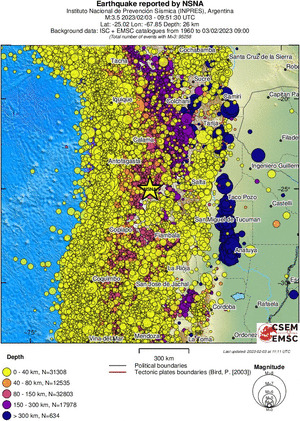 wide historical seismicity