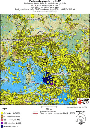 wide historical seismicity
