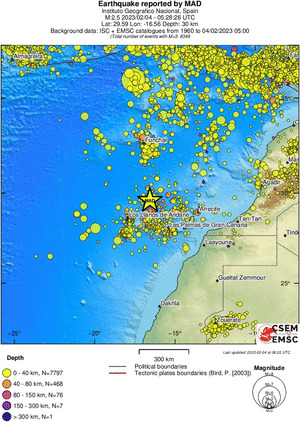 wide historical seismicity