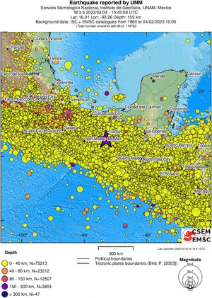 wide historical seismicity