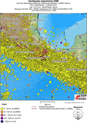 wide historical seismicity