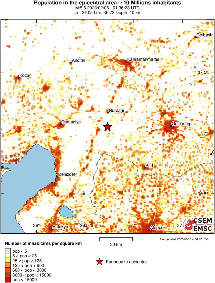 population