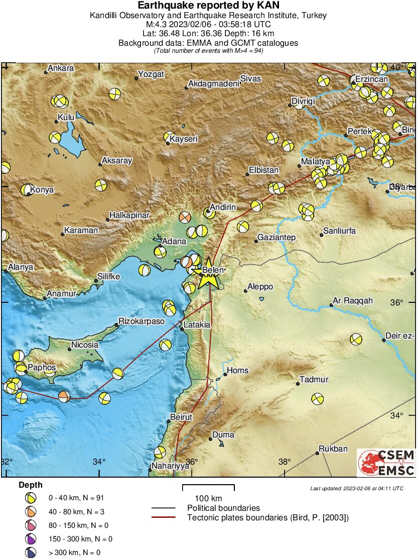 Regional moment Tensor