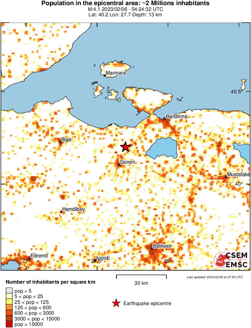 population