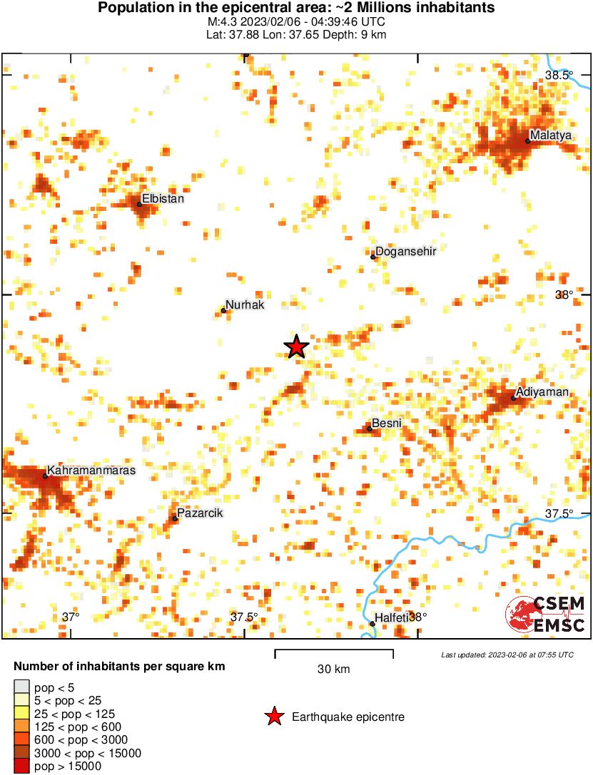 population