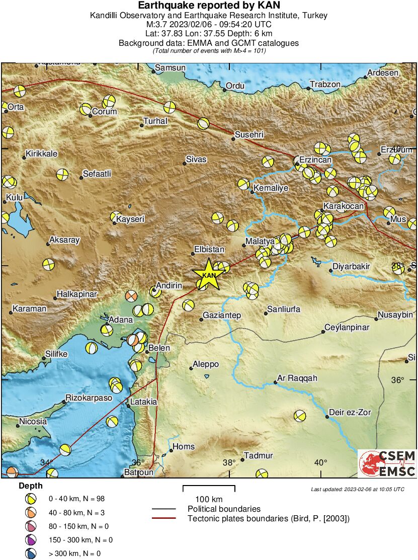 Regional moment Tensor