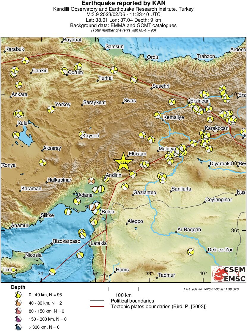 Regional moment Tensor