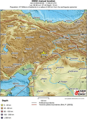 Regional View