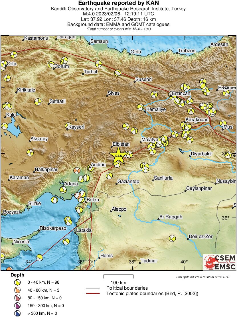 Regional moment Tensor