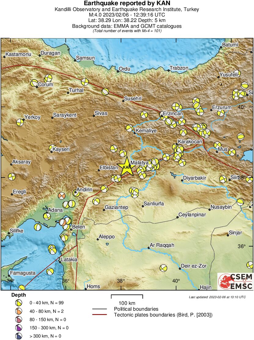 Regional moment Tensor