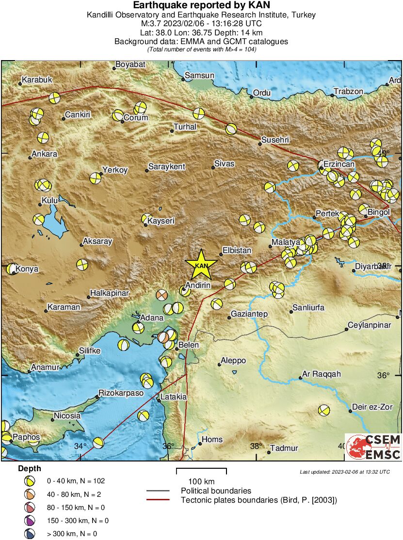 Regional moment Tensor