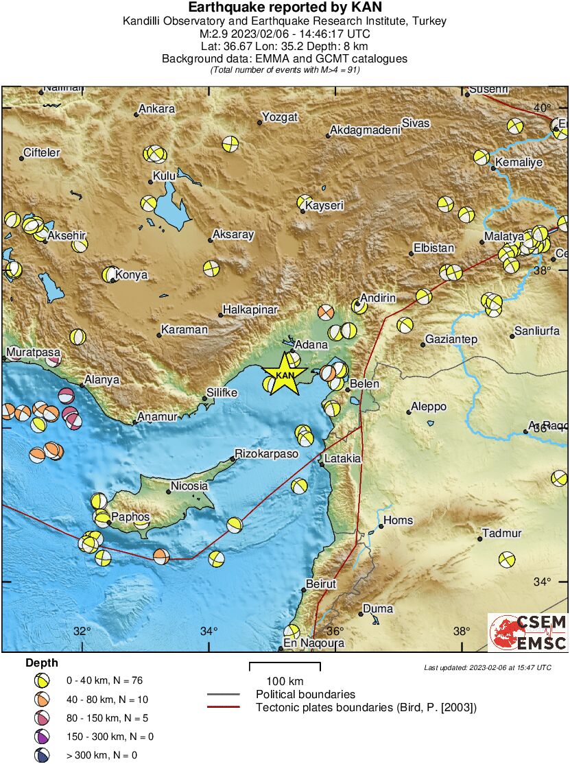 Regional moment Tensor