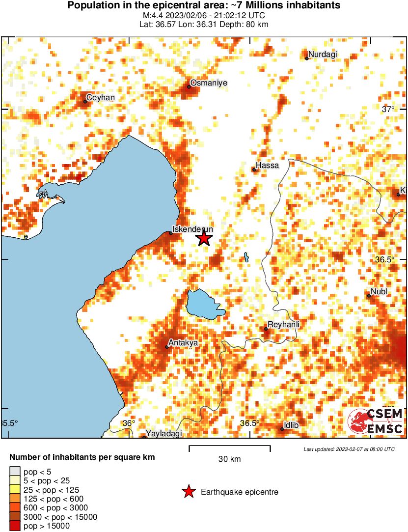 population