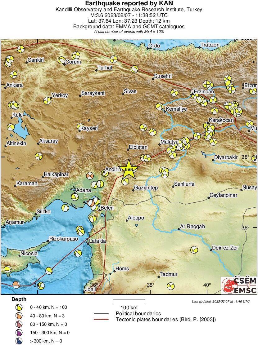 Regional moment Tensor