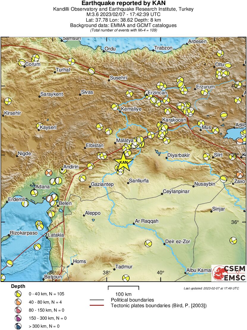 Regional moment Tensor