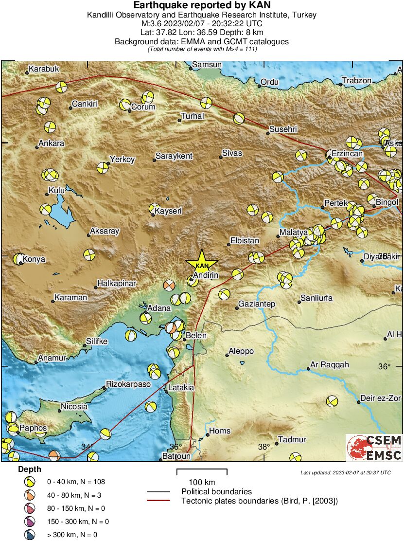 Regional moment Tensor