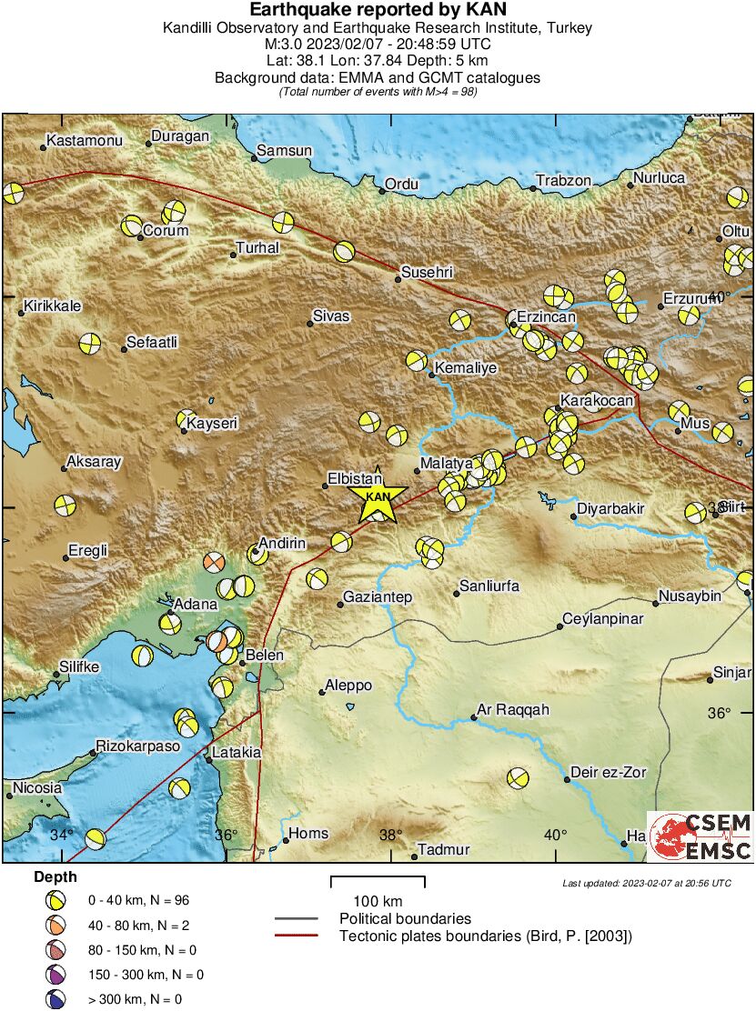 Regional moment Tensor
