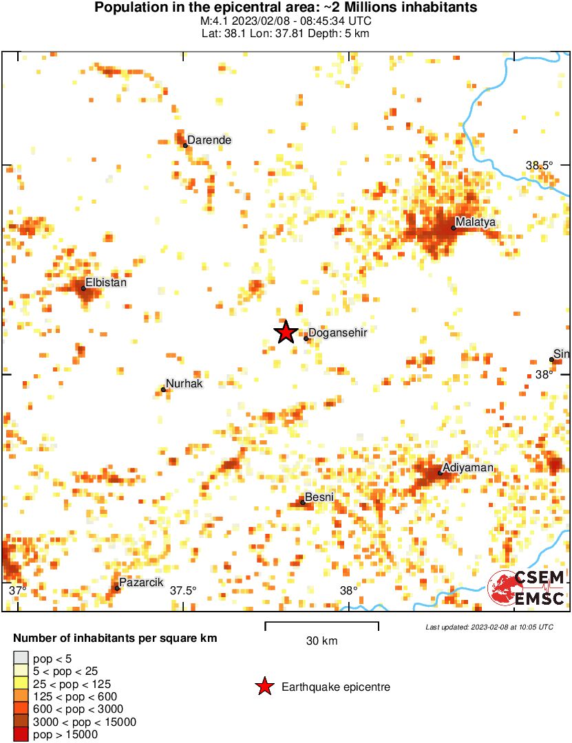 population