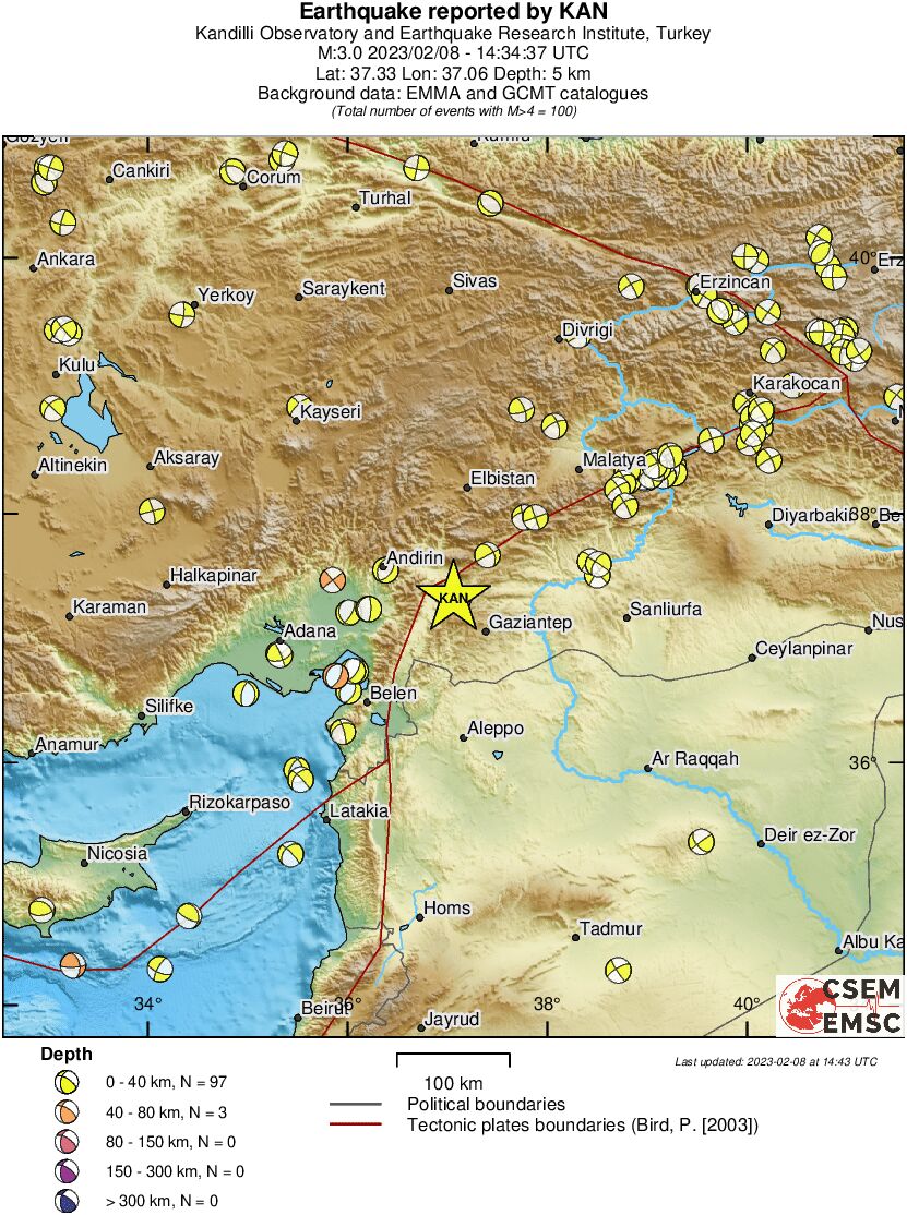 Regional moment Tensor