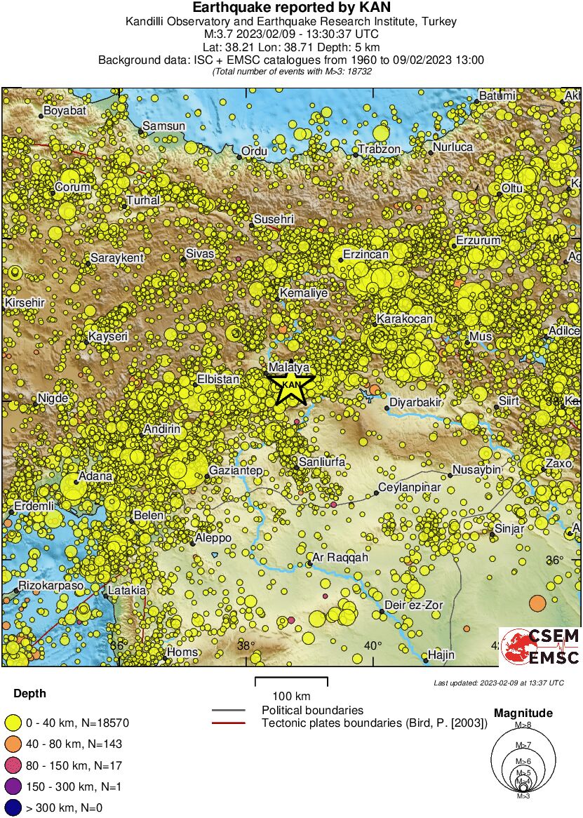 regional historical seismicity