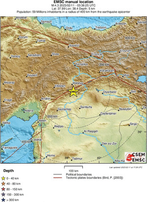 Regional View