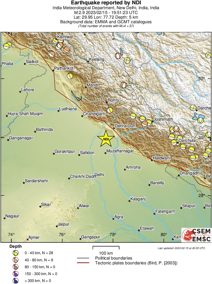 Regional moment Tensor