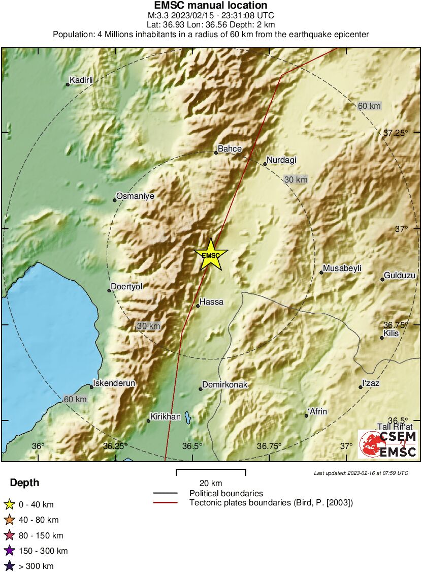 Local View