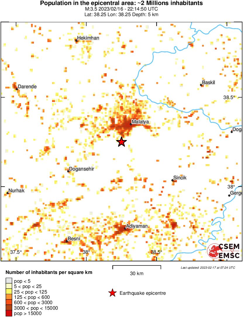 population