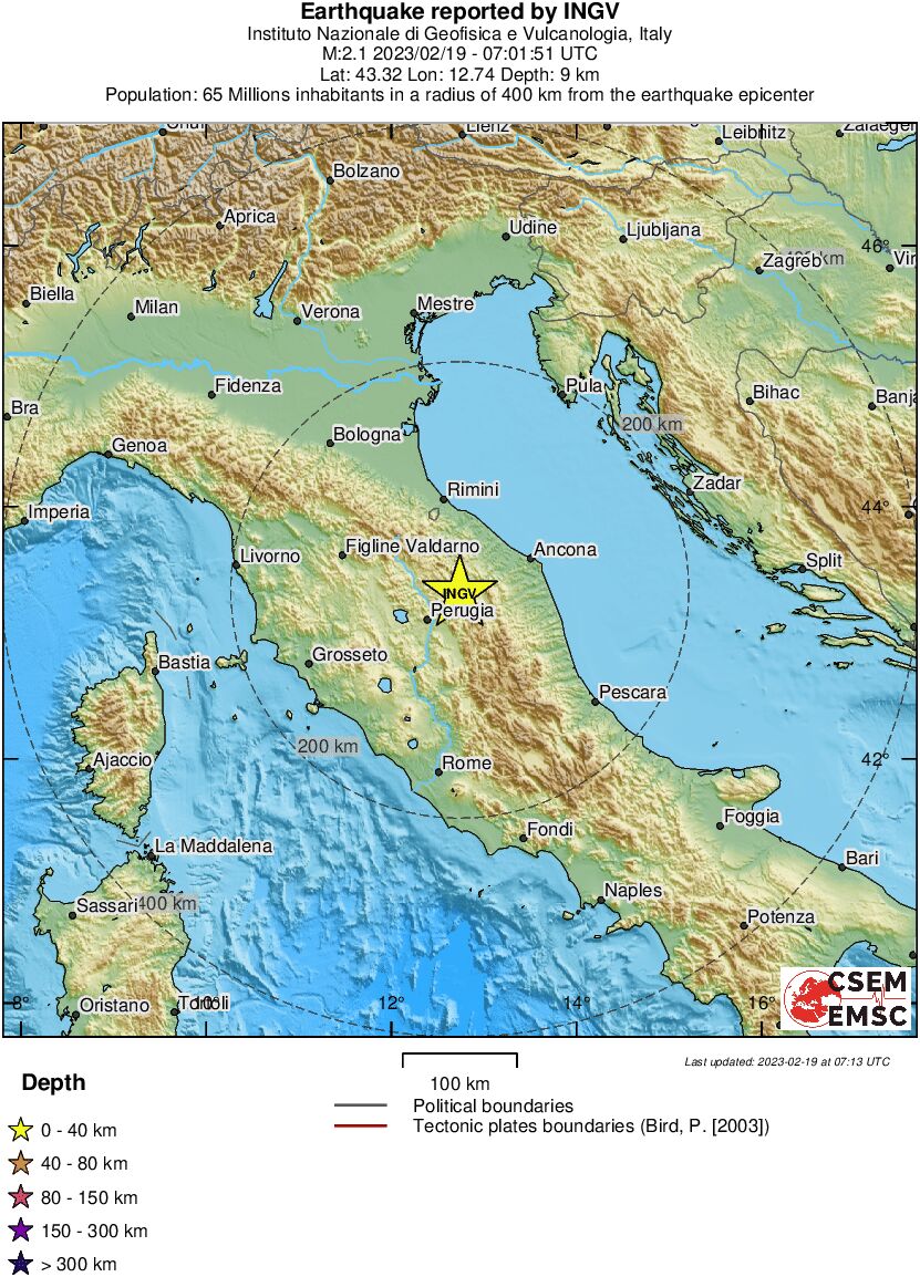 Regional View