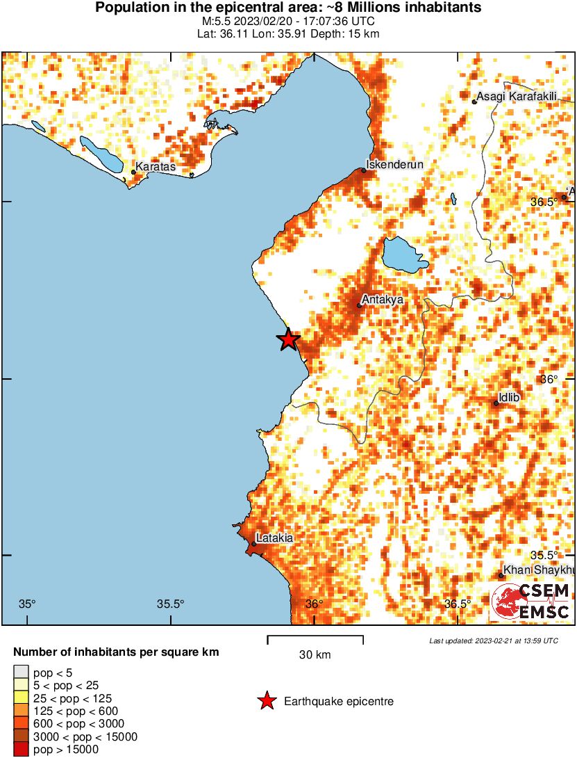 population