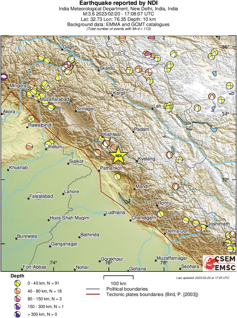 Regional moment Tensor