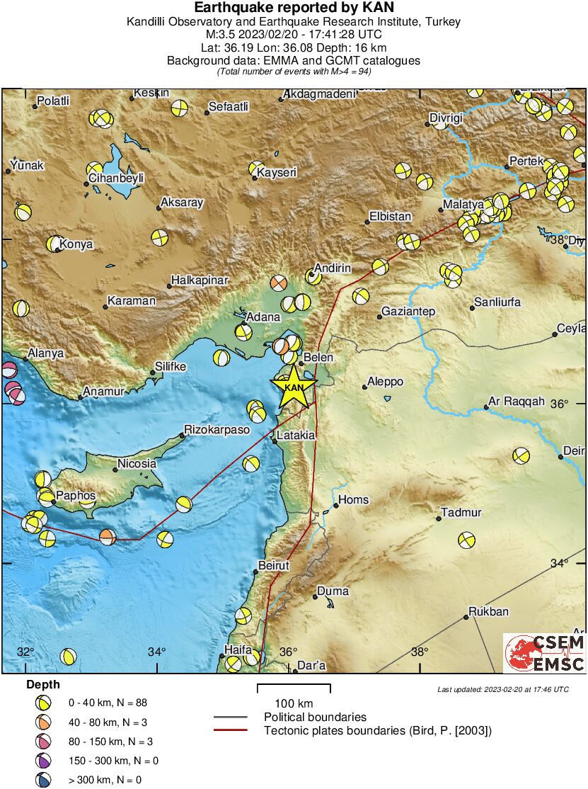 Regional moment Tensor