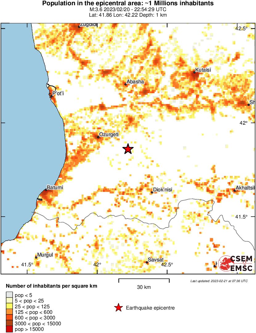 population