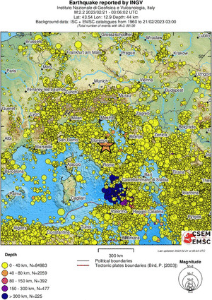 wide historical seismicity
