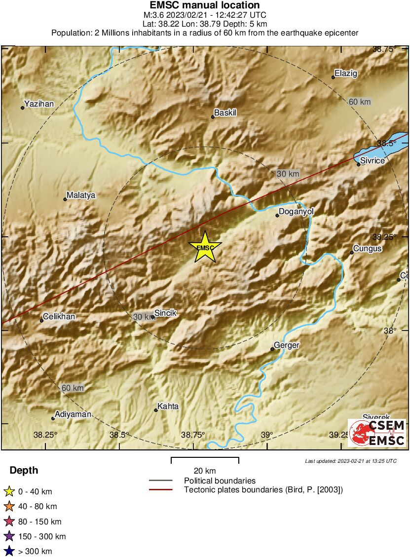 Local View
