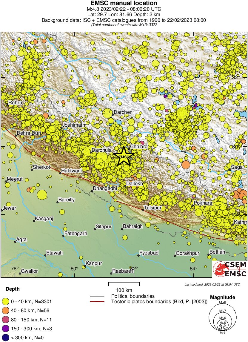 regional historical seismicity