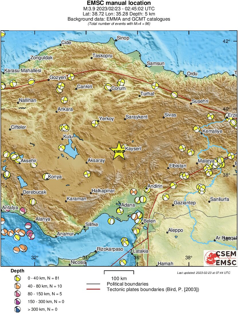 Regional moment Tensor