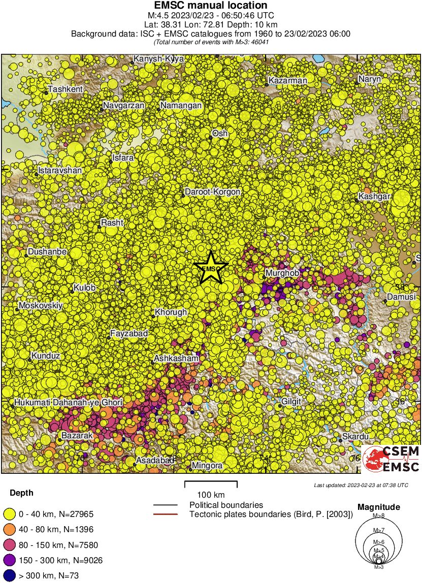 regional historical seismicity