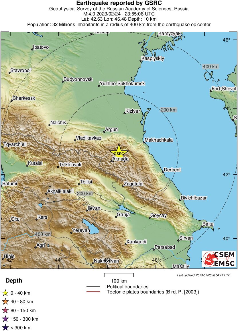 Regional View