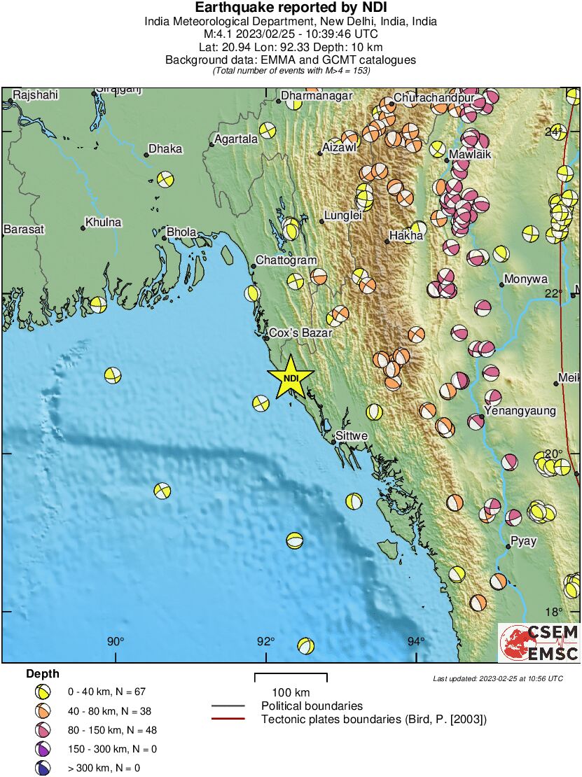 Regional moment Tensor