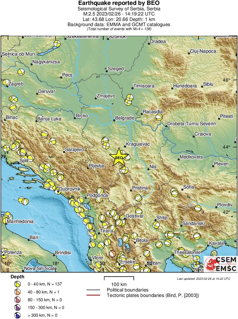 Regional moment Tensor