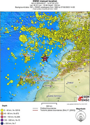 wide historical seismicity